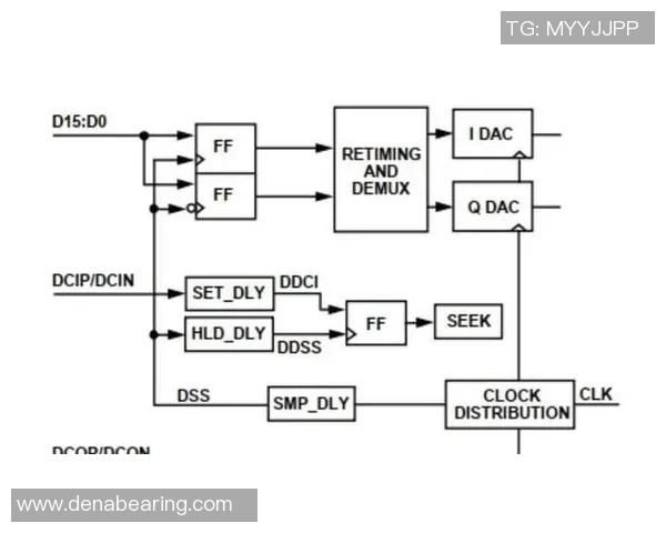 dac比赛时长-DAC比赛时长分析与优化策略-dac比赛时长 dac比赛时长-DAC比赛时长分析与优化策略-dac比赛时长