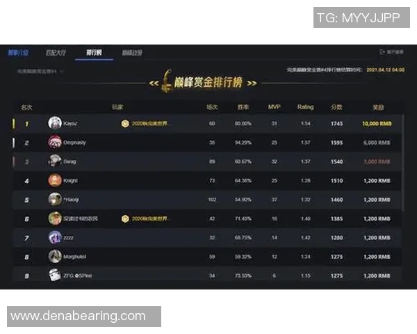 csgo比赛一览-激烈竞赛概览，探索精彩纷呈的CSGO比赛-csgo比赛一览