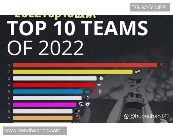 csgo世界比赛排名-CSGO世界比赛排名,顶尖战队与赛事概览-csgo世界比赛排名